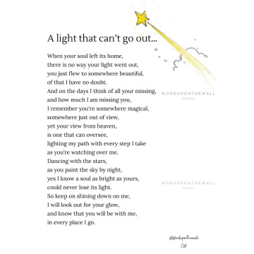 Tribute photo for Ralph FORSTER