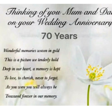 Notice Gallery for Eileen ABLETT